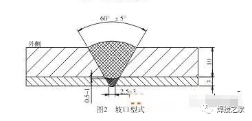 201不銹鋼,無錫不銹鋼,304不銹鋼板,321不銹鋼板316L不銹鋼板,無錫不銹鋼板 201不銹鋼,無錫不銹鋼,304不銹鋼板,321不銹鋼板316L不銹鋼板,無錫不銹鋼板