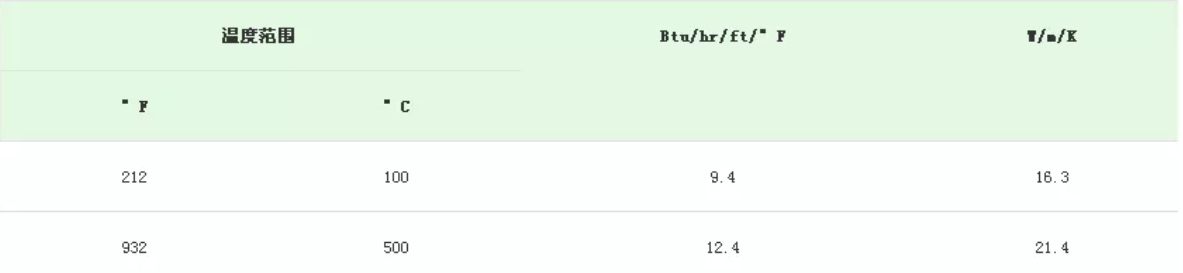 無錫不銹鋼板價(jià)格,201不銹鋼,無錫不銹鋼,304不銹鋼板,321不銹鋼板,316L不銹鋼板,無錫不銹鋼板 無錫不銹鋼板價(jià)格,201不銹鋼,無錫不銹鋼,304不銹鋼板,321不銹鋼板,316L不銹鋼板,無錫不銹鋼板